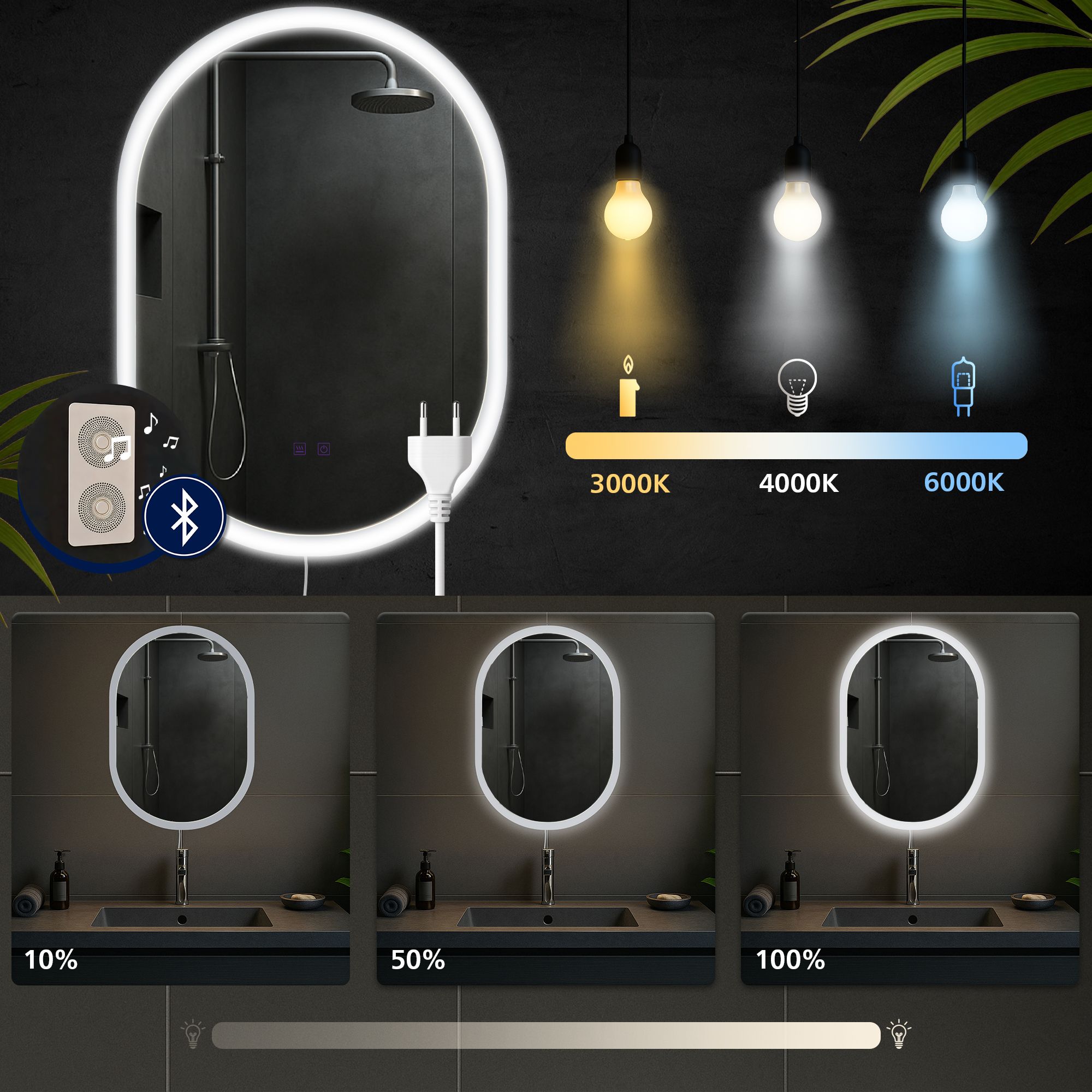 Badkamerspiegel Karishma