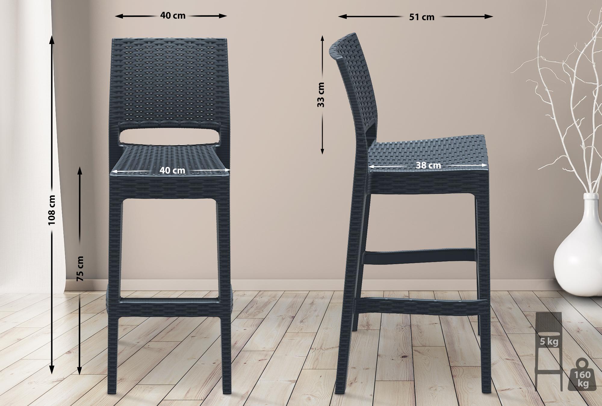 Set van 4 barkrukken Jamaica