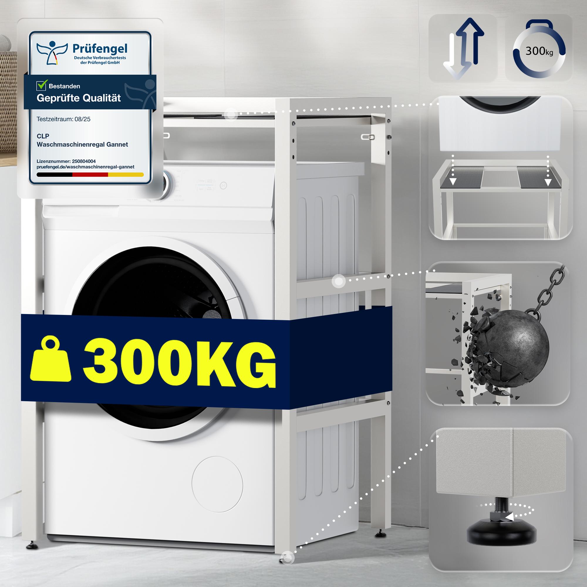 Wasmachine ombouw Gannet