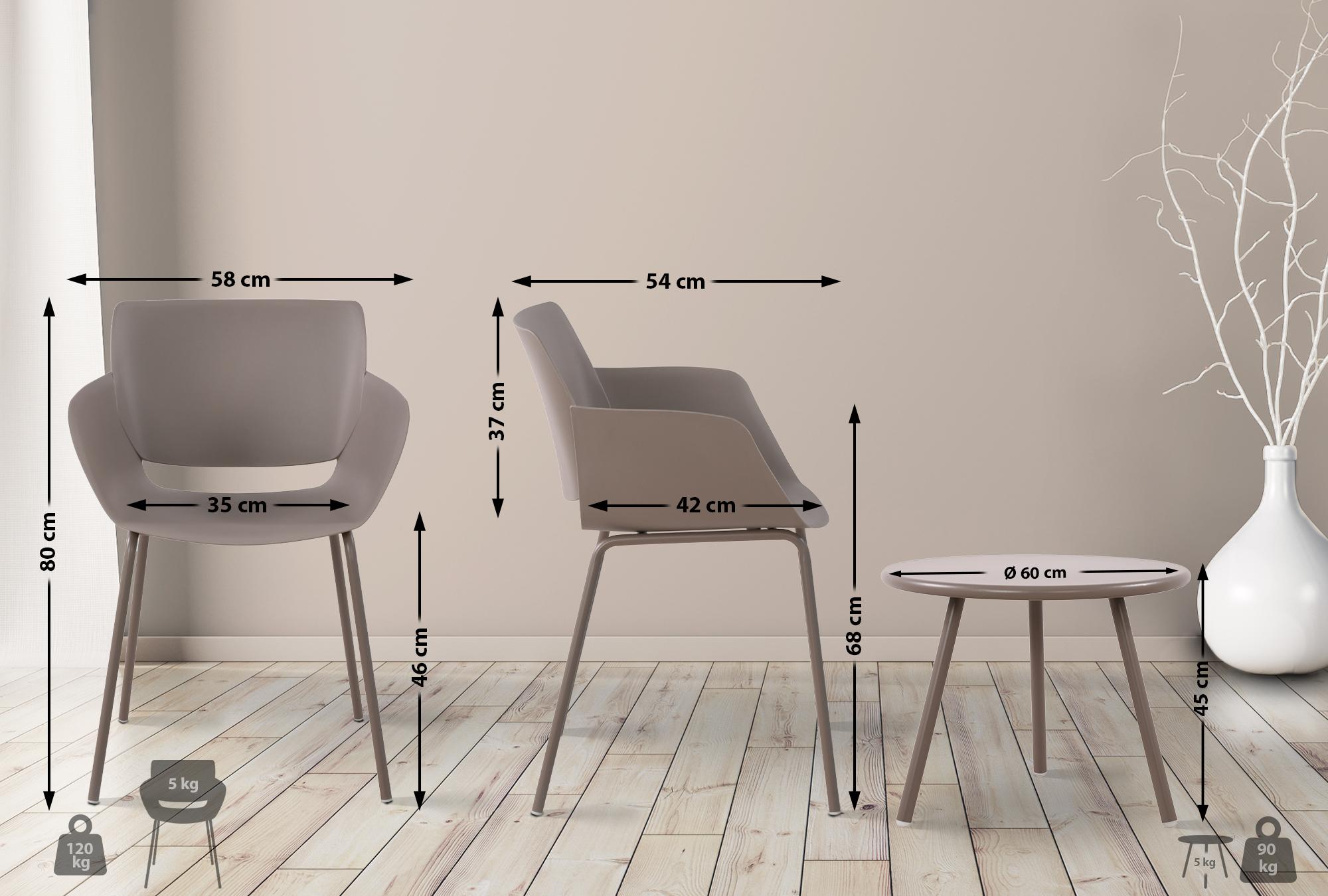 Tuinset Minota